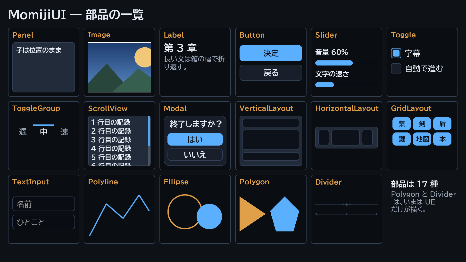 部品 17 種を 1 枚に並べた画面（UE。テーマ midnight）。Polygon と Divider はいまは UE だけが描く