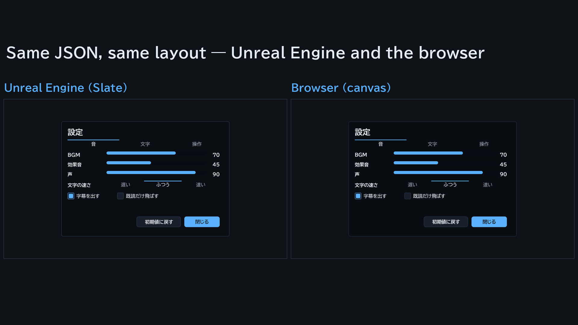 同じ設定の画面 JSON を、左は UE(Slate)、右はブラウザ(canvas)で描いた所